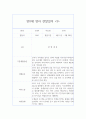 만0세 1년분량 관찰일지 (관찰일지+평가 및 지도계획) 11페이지