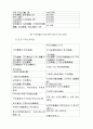 언어경관시각과 어휘학시각에서의 중한대학교교훈 비교연구논문 어휘학 어휘론 언어경관 57페이지