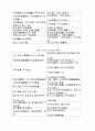 언어경관시각과 어휘학시각에서의 중한대학교교훈 비교연구논문 어휘학 어휘론 언어경관 58페이지