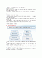 경영의 이해 기말시험 기출 5페이지