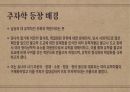 주자학과 양명학 비교 PPT 4페이지