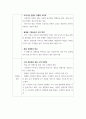 사업계획서 현재 OTT 시장 환경 속에서 각자 자신만의 새로운 OTT 서비스를 론칭하기 위한 사업계획서 4페이지