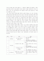 상담 집단상담이론에 관한 선행연구 분석을 통해 집단상담 이론을 적용한 2회기 이상의 상담프로그램을 구성하여 제출한다 이때 활동안 및 활동지가 포함되어야 한다 7페이지