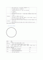 상담 집단상담이론에 관한 선행연구 분석을 통해 집단상담 이론을 적용한 2회기 이상의 상담프로그램을 구성하여 제출한다 이때 활동안 및 활동지가 포함되어야 한다 10페이지