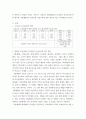 윤리학 mz세대들의 윤리관과 인성교육에 대한 생각과 기성세대들의 윤리관과 인성교육에 대한 생각을 비교 분석하세요 3페이지