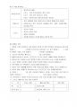 세계사 1 유럽의형성 9페이지