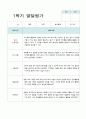 유아발달평가 만3세 1학기  15명 7페이지