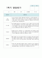 유아발달평가 만3세 1학기  15명 10페이지