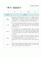 유아발달평가 만3세 1학기  15명 11페이지