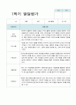 유아발달평가 만3세 1학기  15명 13페이지