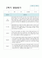 유아발달평가 만3세 2학기  15명 4페이지