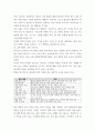 글로벌스타트업 글로벌스타트업 교재 제1장부터 제4장까지 내용을 A4기준 5페이지 이상으로 요약하시오 5페이지