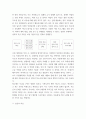 글로벌스타트업 글로벌스타트업 교재 제1장부터 제4장까지 내용을 A4기준 5페이지 이상으로 요약하시오 7페이지