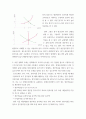 기초거시경제론 대규모 감세정책에 따른 가계의 처분가능소득 증가 물류비용 상승에 따른 단위당 생산비용 증가 5페이지