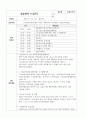 사회복지 현장 실습일지(노인요양시설)-신법20회 1페이지