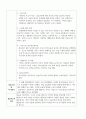 사회복지 현장 실습일지(노인요양시설)-신법20회 4페이지