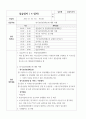 사회복지 현장 실습일지(노인요양시설)-신법20회 7페이지