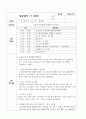 사회복지 현장 실습일지(노인요양시설)-신법20회 11페이지