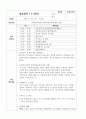 사회복지 현장 실습일지(노인요양시설)-신법20회 15페이지