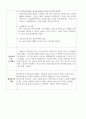 사회복지 현장 실습일지(노인요양시설)-신법20회 24페이지