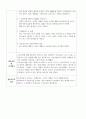 사회복지 현장 실습일지(노인요양시설)-신법20회 26페이지