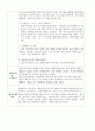사회복지 현장 실습일지(노인요양시설)-신법20회 34페이지