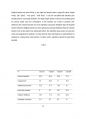 언어학 학술지 논문 A Comparative Study of Teacher Talk In English  Class Between English L1 and Chinese L1 Teacher 14페이지