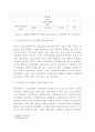 (공사간 서비스) 쓰레기 처리과정을 중심으로A+ 6페이지