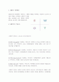Swot 분석을 통한 나의 인생설계 A+ 3페이지