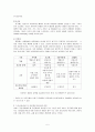 민영화를 통한 바람직한 방향(쓰레기처리) 최종 5페이지