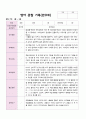 만0세1년 영아 관찰 기록(3~2월) 1페이지