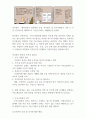 인적자원관리론 기말고사답안지_ A+ 3페이지