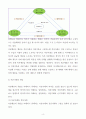 적자재정과 파급효과 보고서 A+ 4페이지