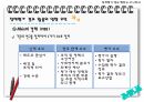 정책평가 결과 활용과 지식관리 발표자료 27페이지