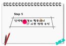 정책평가 결과 활용과 지식관리 발표자료 42페이지