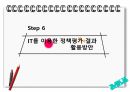 정책평가 결과 활용과 지식관리 발표자료 47페이지