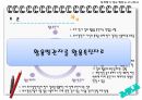 정책평가 결과 활용과 지식관리 발표자료 57페이지