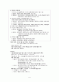 도시 및 지방행정의 재정 4페이지