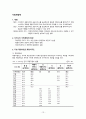 도시 및 지방행정의 재정 13페이지