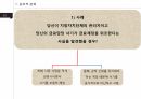 (행정윤리)윤리적 의사결정 이해 발표자료 6페이지
