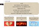 (행정윤리)윤리적 의사결정 이해 발표자료 7페이지