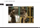(행정윤리)윤리적 의사결정 이해 발표자료 18페이지