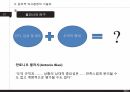 (행정윤리)윤리적 의사결정 이해 발표자료 32페이지