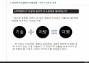 (행정윤리)윤리적 의사결정 이해 발표자료 35페이지