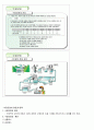 환경과웰빙 A+ 시험문제 및 답안 총정리 8페이지