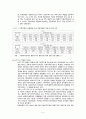 지방행정의 역할a+ 5페이지