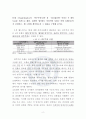 한국정치론_기말고사A+ 2페이지