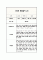 만3세 2학기 관찰일지 (해석과 평가 포함아주 자세합니다) (평가제,평가인증 관찰일지) 9페이지