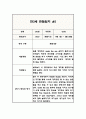 만3세 2학기 관찰일지 (해석과 평가 포함아주 자세합니다) (평가제,평가인증 관찰일지) 10페이지