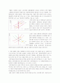 기초거시경제론 경제의 단기 균형과 장기 균형이 어떻게 변화하는지를 총수요-총공급 모형을 통해 그림으로 설명하시오 5페이지